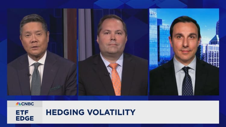 Invesco looks at income portfolio strategies Invesco looks at income portfolio strategies